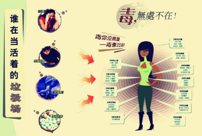 3個信號說明身體“垃圾”超標(biāo),補硒可幫助排垃圾